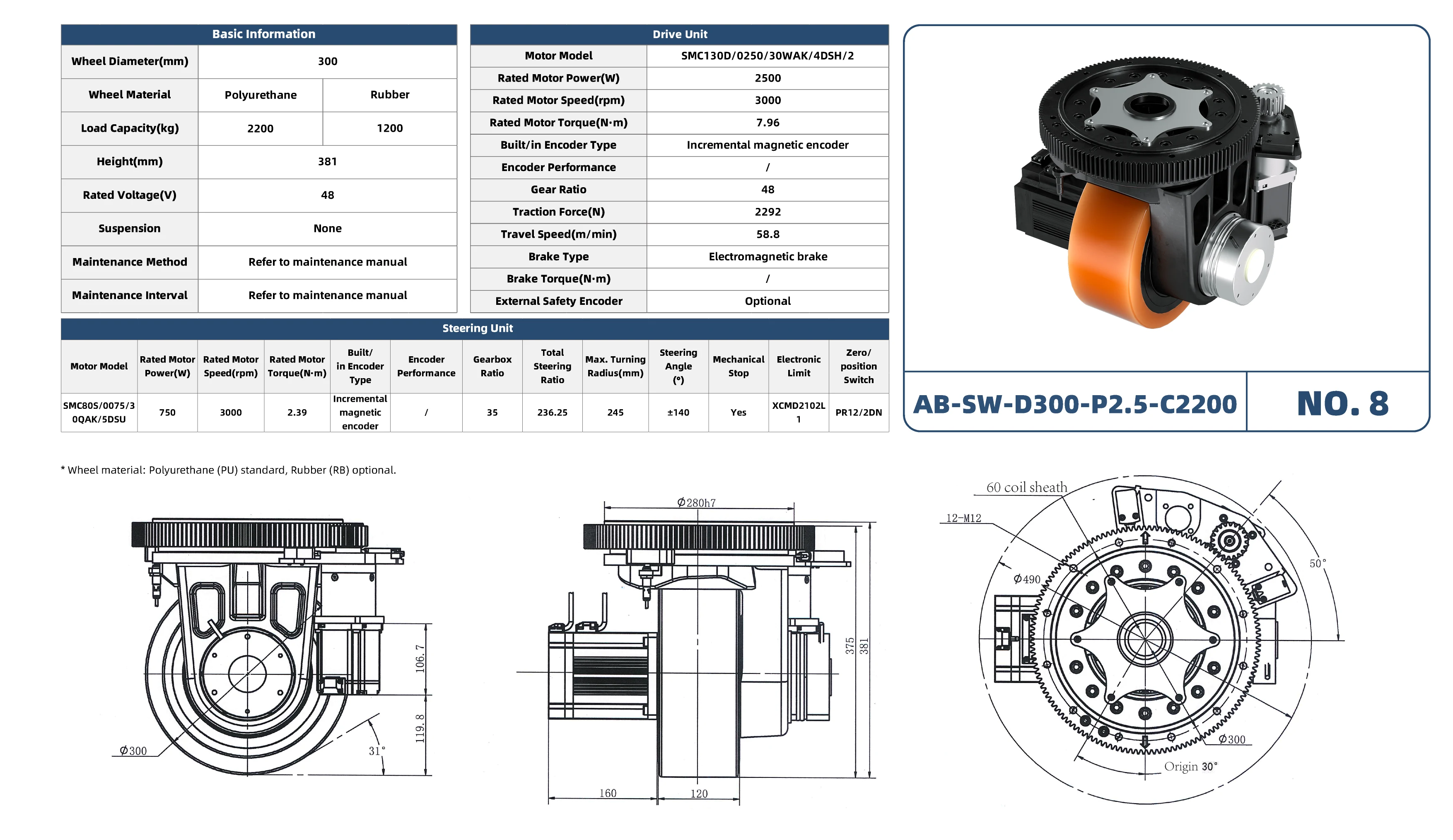 AB-SW-D300-P2.5-C2200